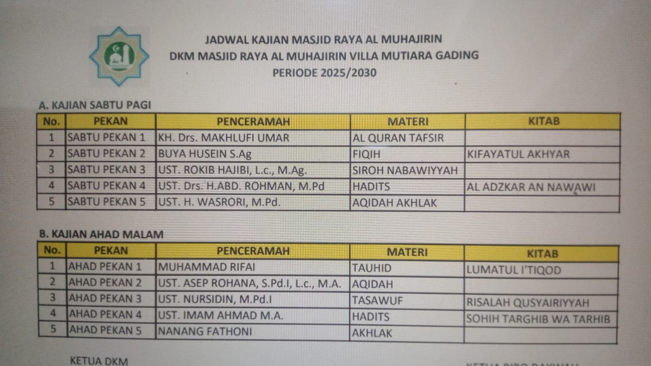 Jadwal Taklim Rutin Masjid Raya Almuhajirin 2026